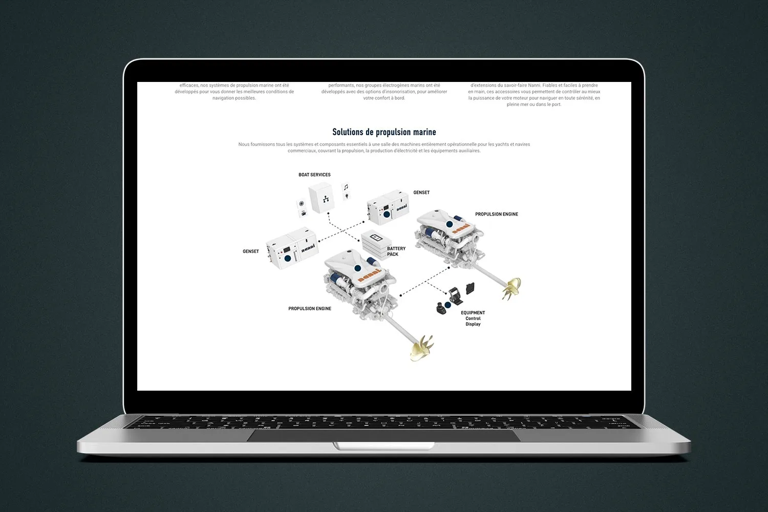 Nanni Industries, Refonte de site vitrine & SEO, visuel 4